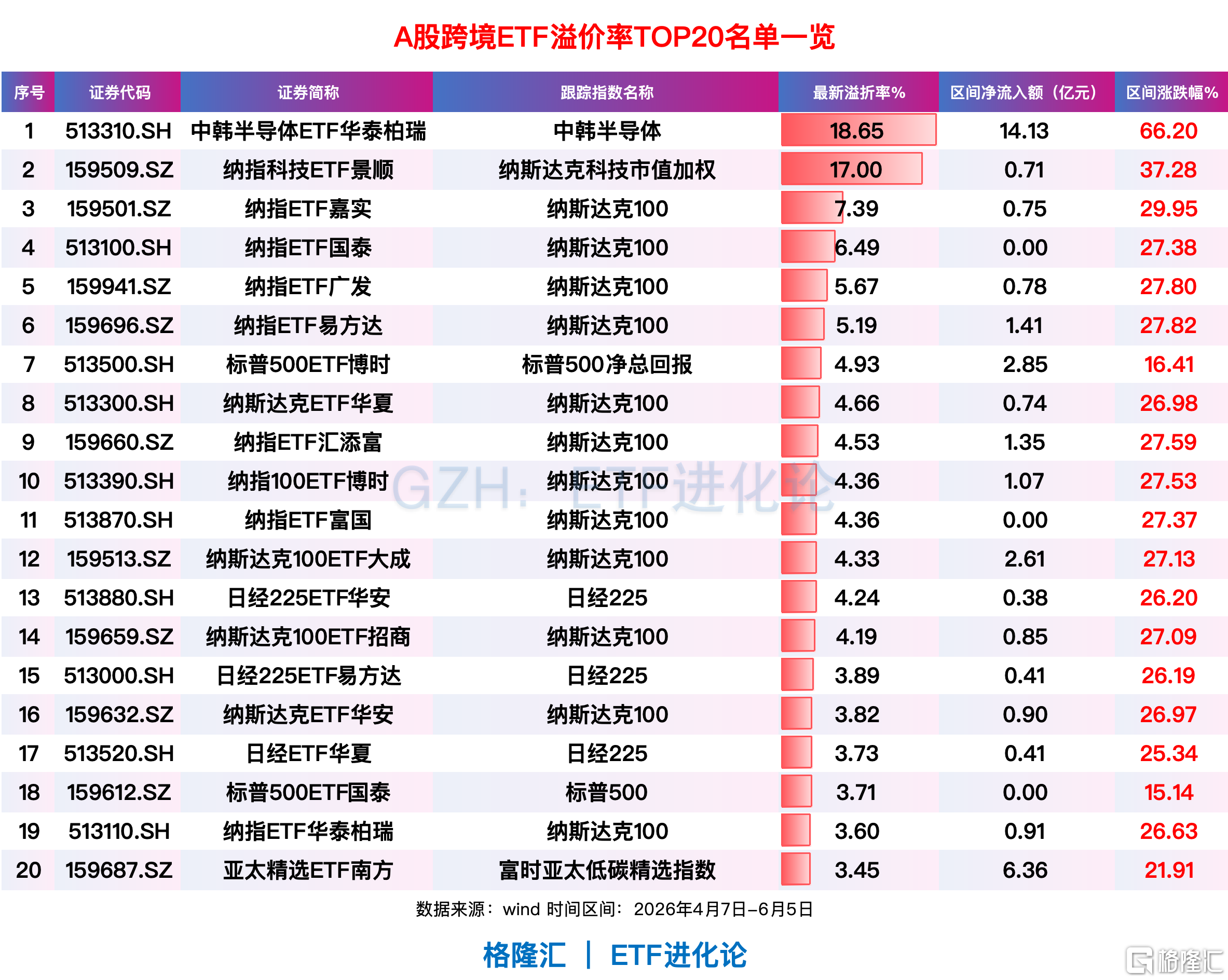 痛失好局,瑞士主帅雅金在球队被卡塔尔绝平后怒摔水瓶