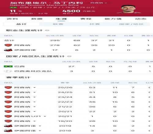 CBA新星厉害啊!对阵广厦狂砍25+7+7抢断,四川男篮后悔没要他吗