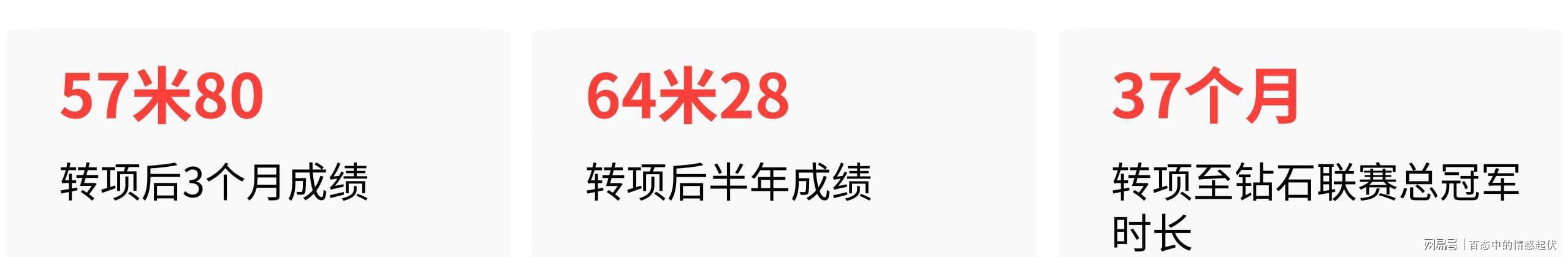 她只为中国而战!绝对不加入日本籍,和张本一家形成鲜明对比